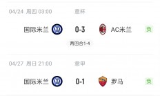 爱游戏官方登录入口-意甲新赛季球队成绩大揭秘，欧冠热门成谜