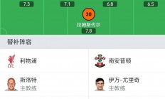 爱游戏app下载-同心协力：利物浦新季整体阵型日趋完善的简单介绍