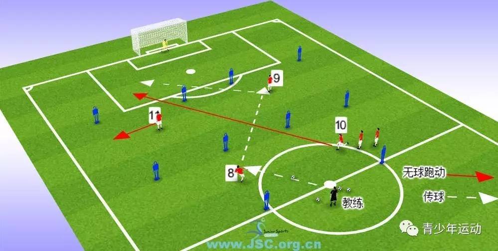 足球世界焦点:球队战术变化赢得好成绩的简单介绍 足球世界焦点:球队战术变化赢得好成绩的简单介绍