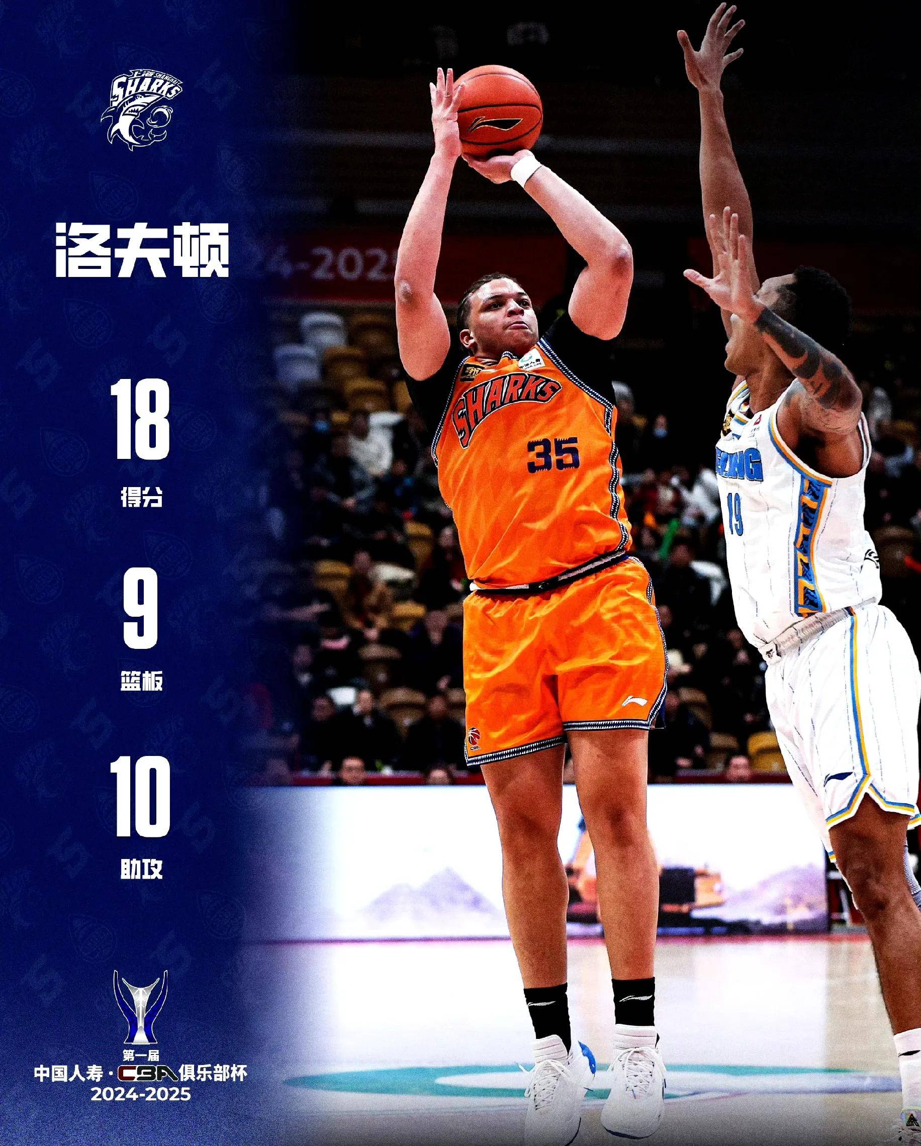 关于新疆男篮主场力克上海队,继续领跑积分榜的信息 关于新疆男篮主场力克上海队,继续领跑积分榜的信息