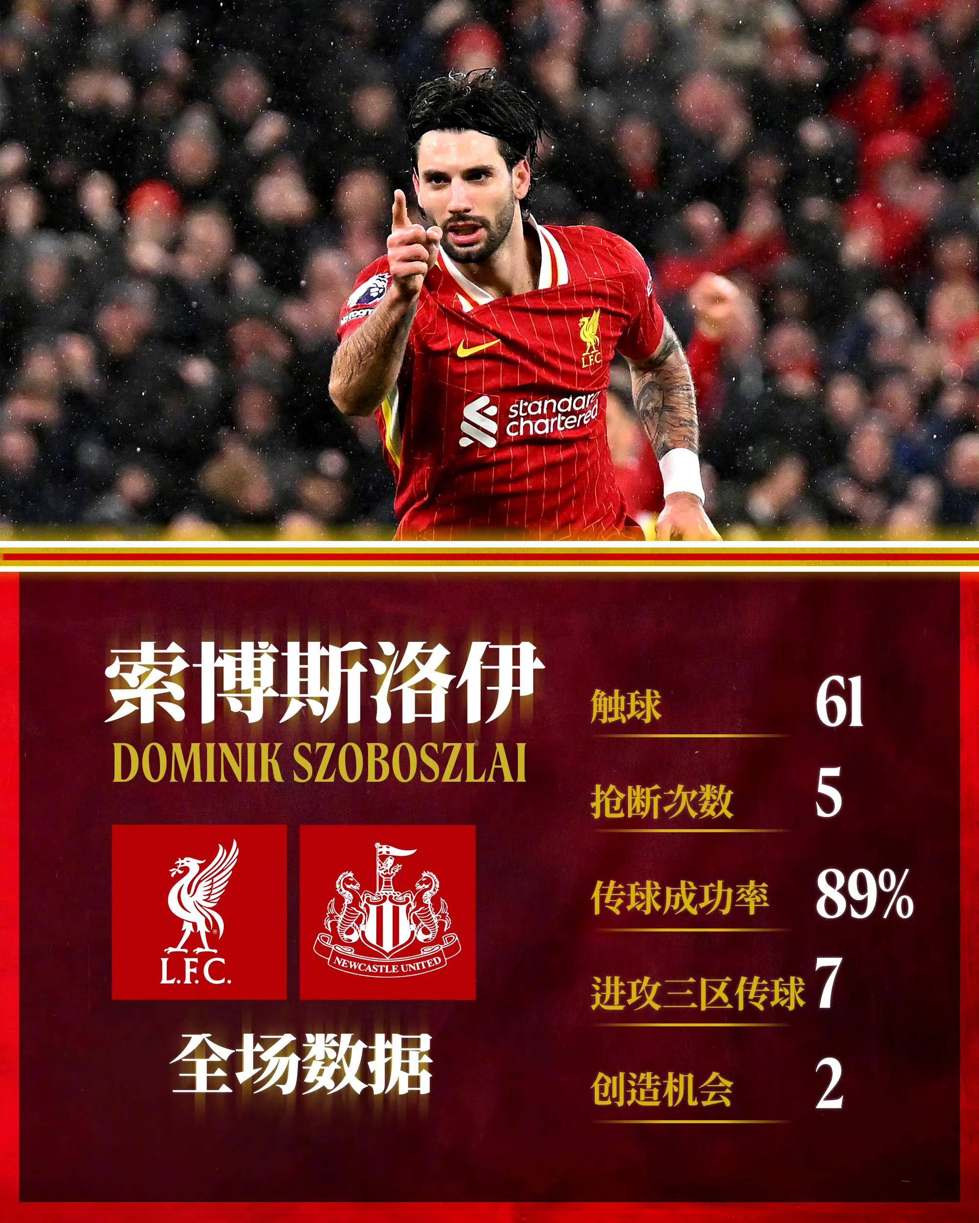 包含利物浦明星球员伤愈复出,助球队强势反击的词条 包含利物浦明星球员伤愈复出,助球队强势反击的词条