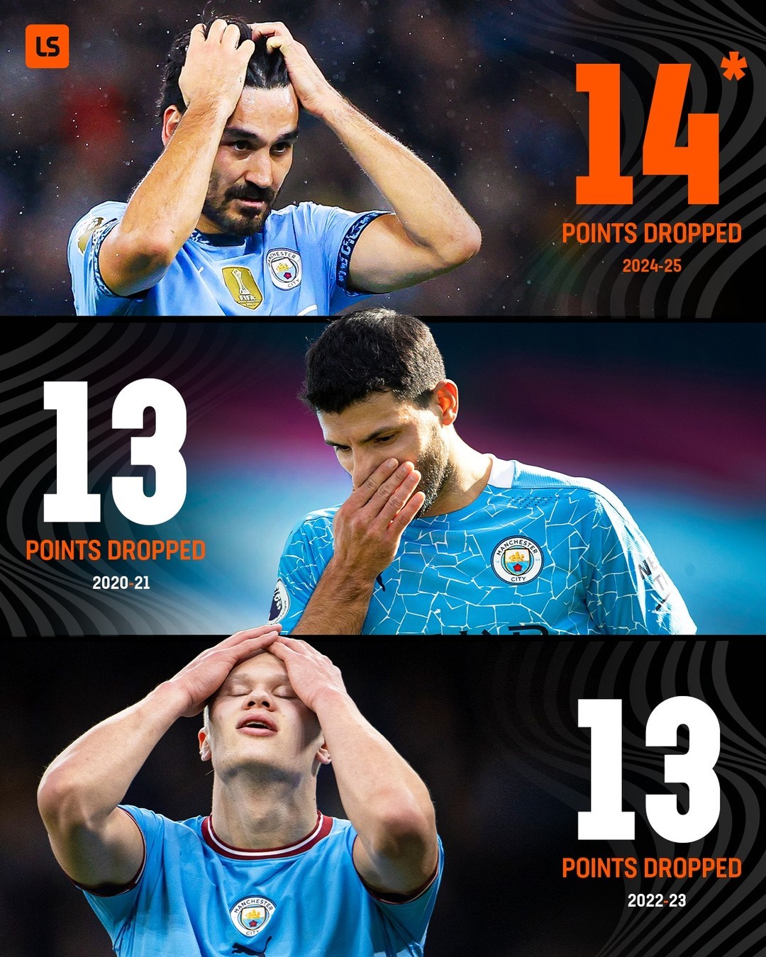 曼城全队备战周密,迎接重要挑战 曼城全队备战周密,迎接重要挑战