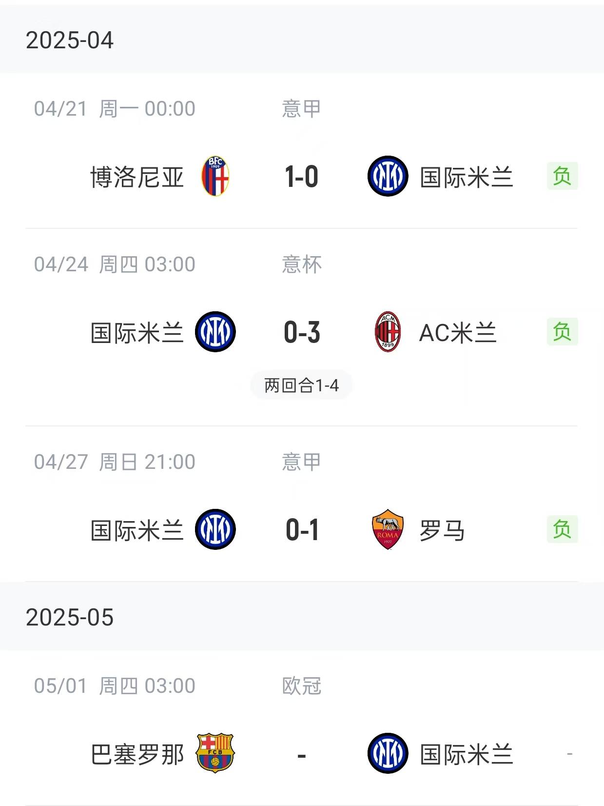 意甲新赛季球队成绩大揭秘，欧冠热门成谜