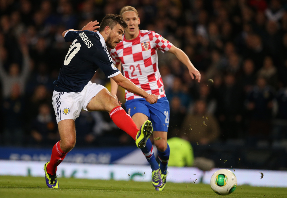 苏格兰逆袭突进强，克罗地亚告负的简单介绍