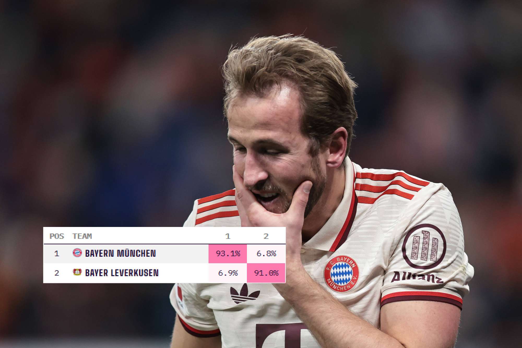 关于勒沃库森客场惜败,积分暂时稳定的信息 关于勒沃库森客场惜败,积分暂时稳定的信息