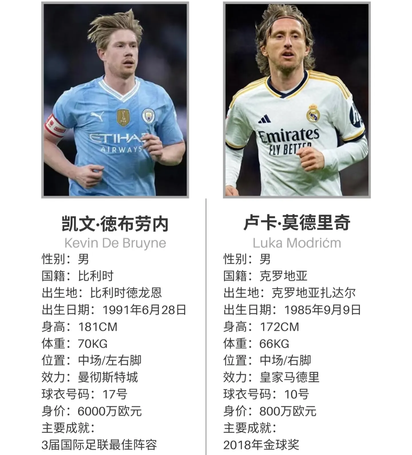 包含维罗纳客场小胜乌迪内斯，保持排名的词条