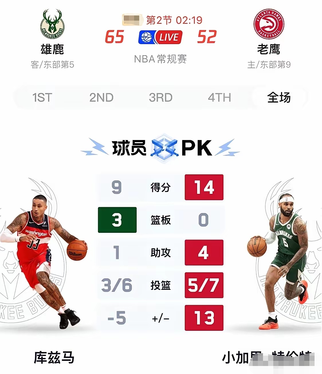 雄鹿不敌篮网遭遇三连败，需求改变的简单介绍