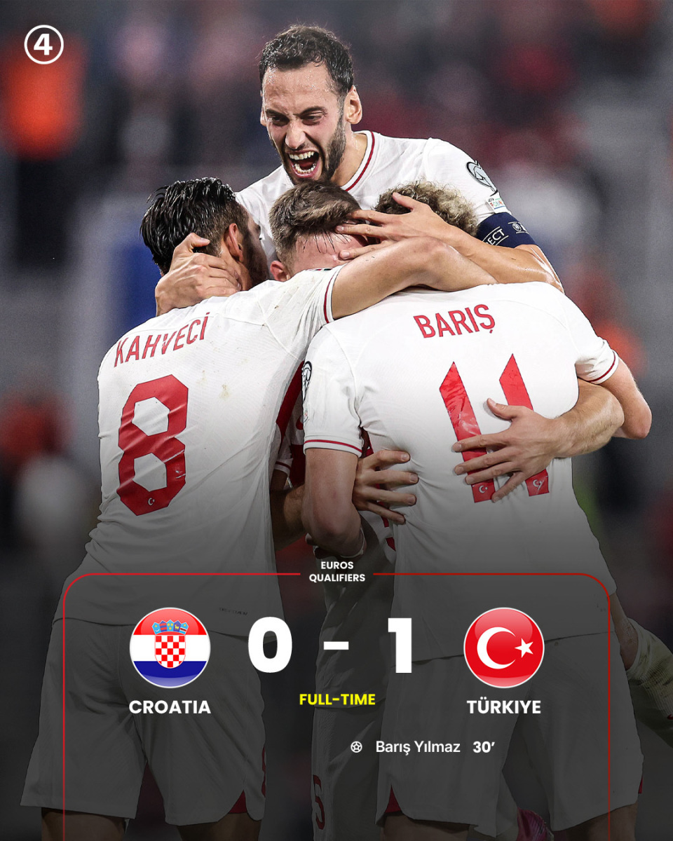 西班牙队在欧预赛中取得连胜