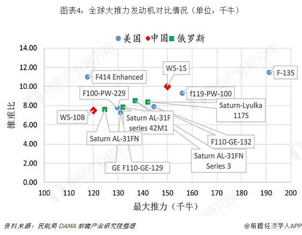 包含奥地利奋力追赶,落后小组第一不远的词条