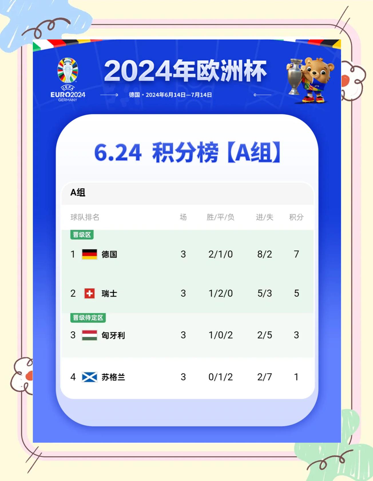 沃尔夫斯堡不负众望，主场告捷领先积分榜的简单介绍